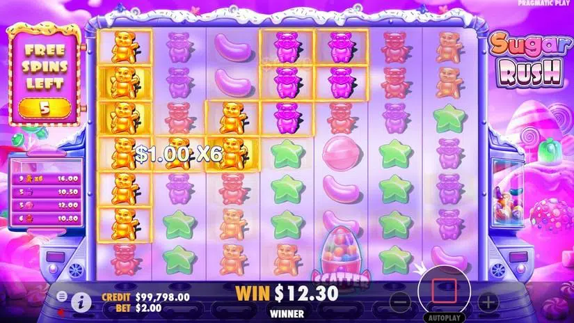 Sugar Rush Screenshot